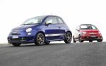 Abarth 595C 2016 года (AU)